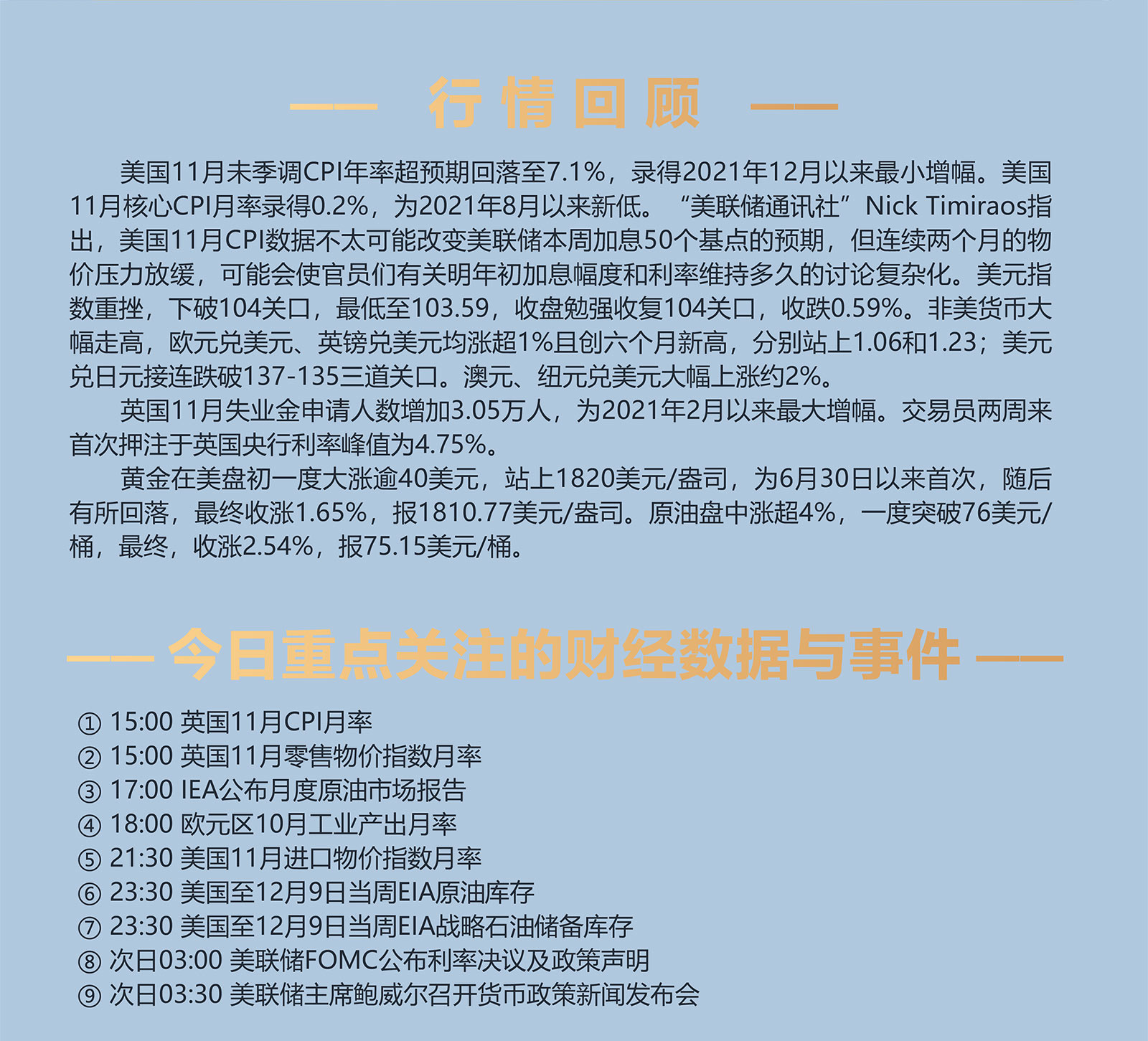 12.14AMMARKETS分析报告（CPI超预期回落，强化美元见顶预期）_02.jpg