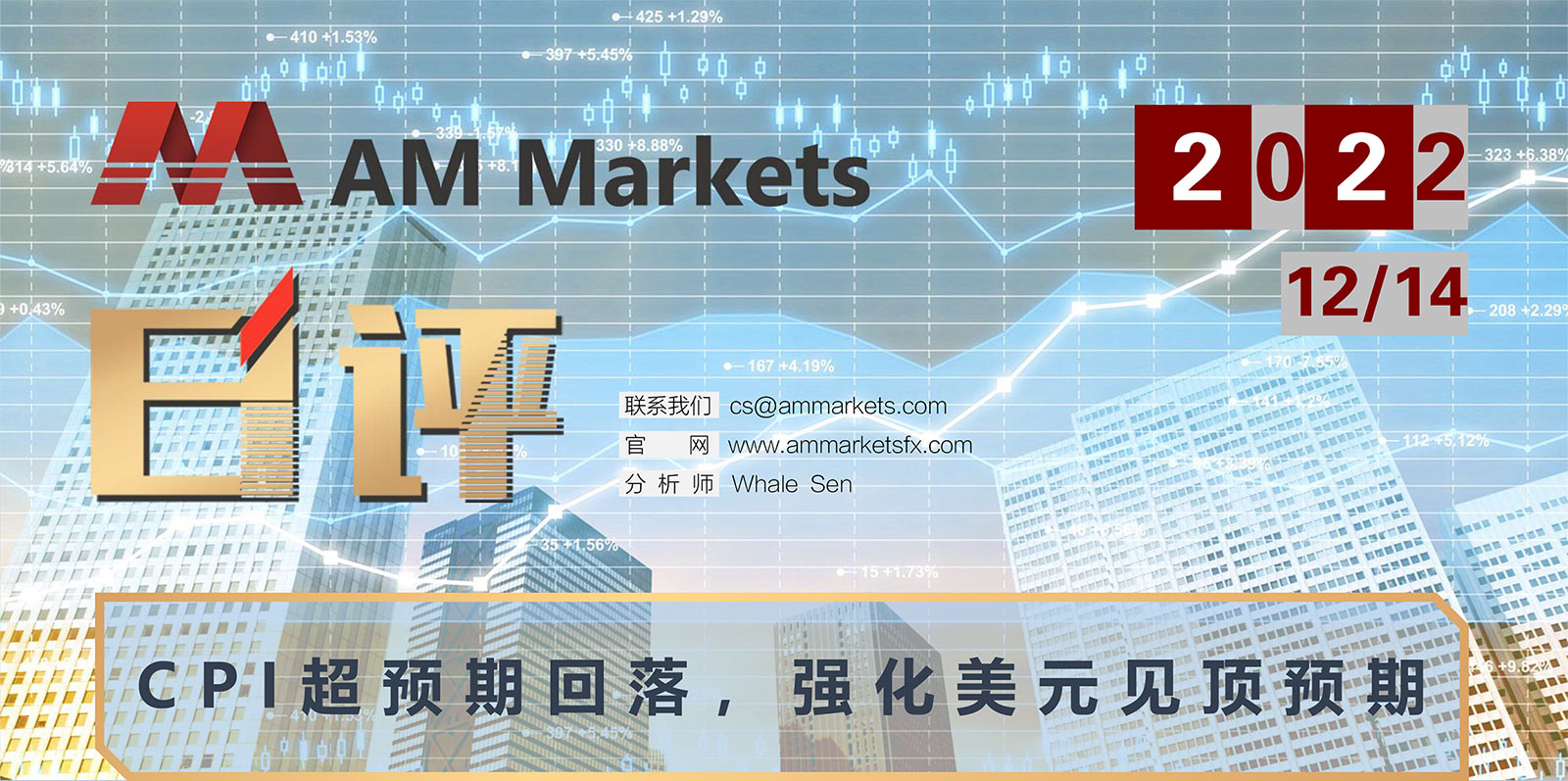 12.14AMMARKETS分析报告（CPI超预期回落，强化美元见顶预期）_01.jpg