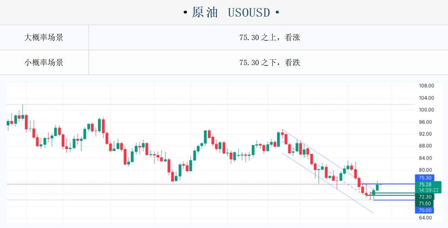 原油-中文.png