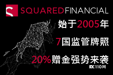 Squaredfinancial平方金融年末钜惠，20%赠金强势来袭