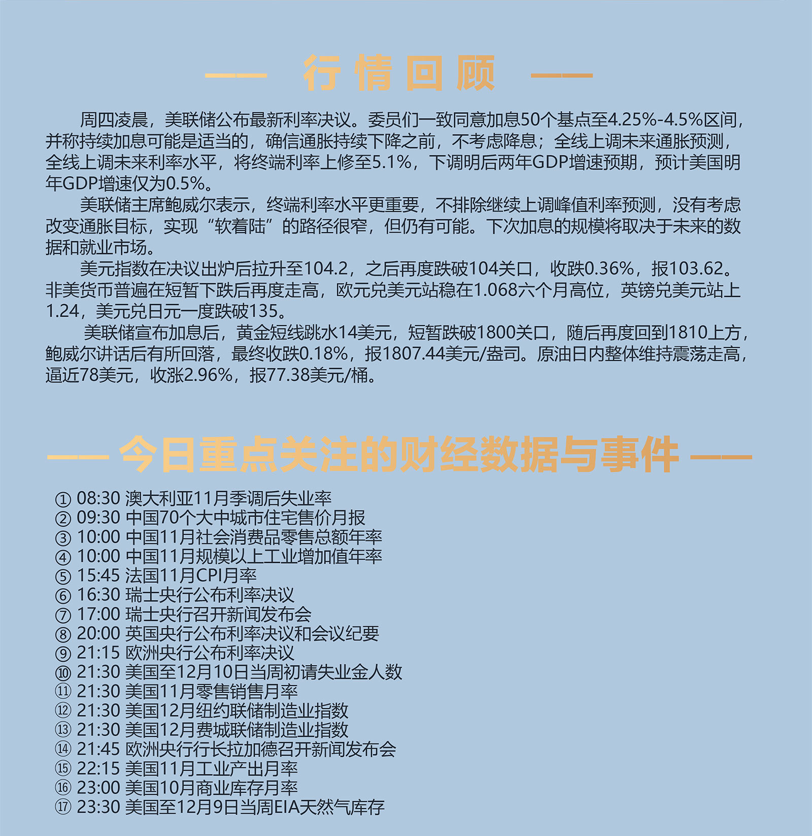 12.15AMMARKETS分析报告（美联储靴子落地，欧央行紧随其后）_02.jpg