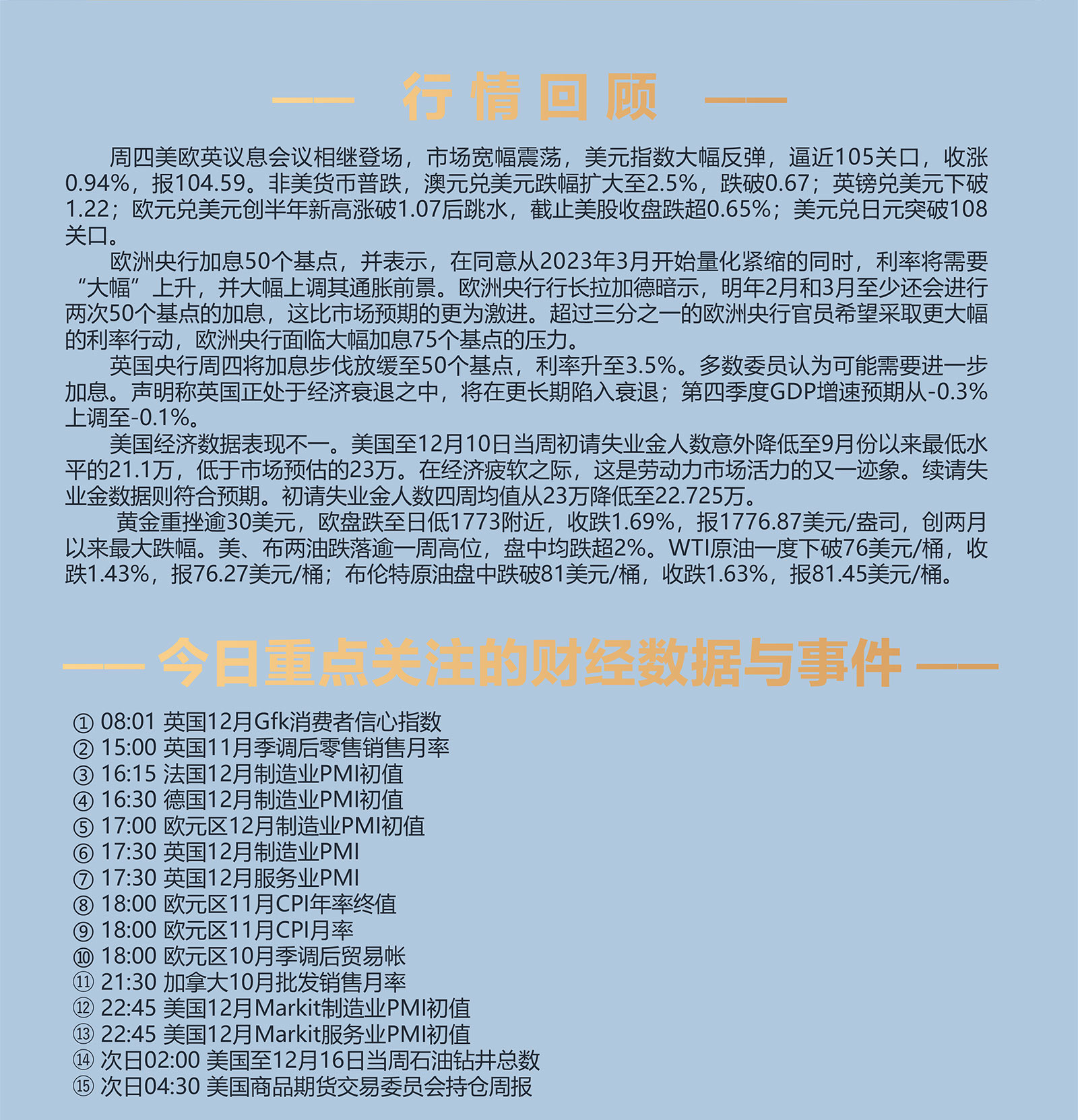 12.16AMMARKETS分析报告（央行超级周，美元宽幅震荡，欧央行释放鹰派信息）_02.jpg