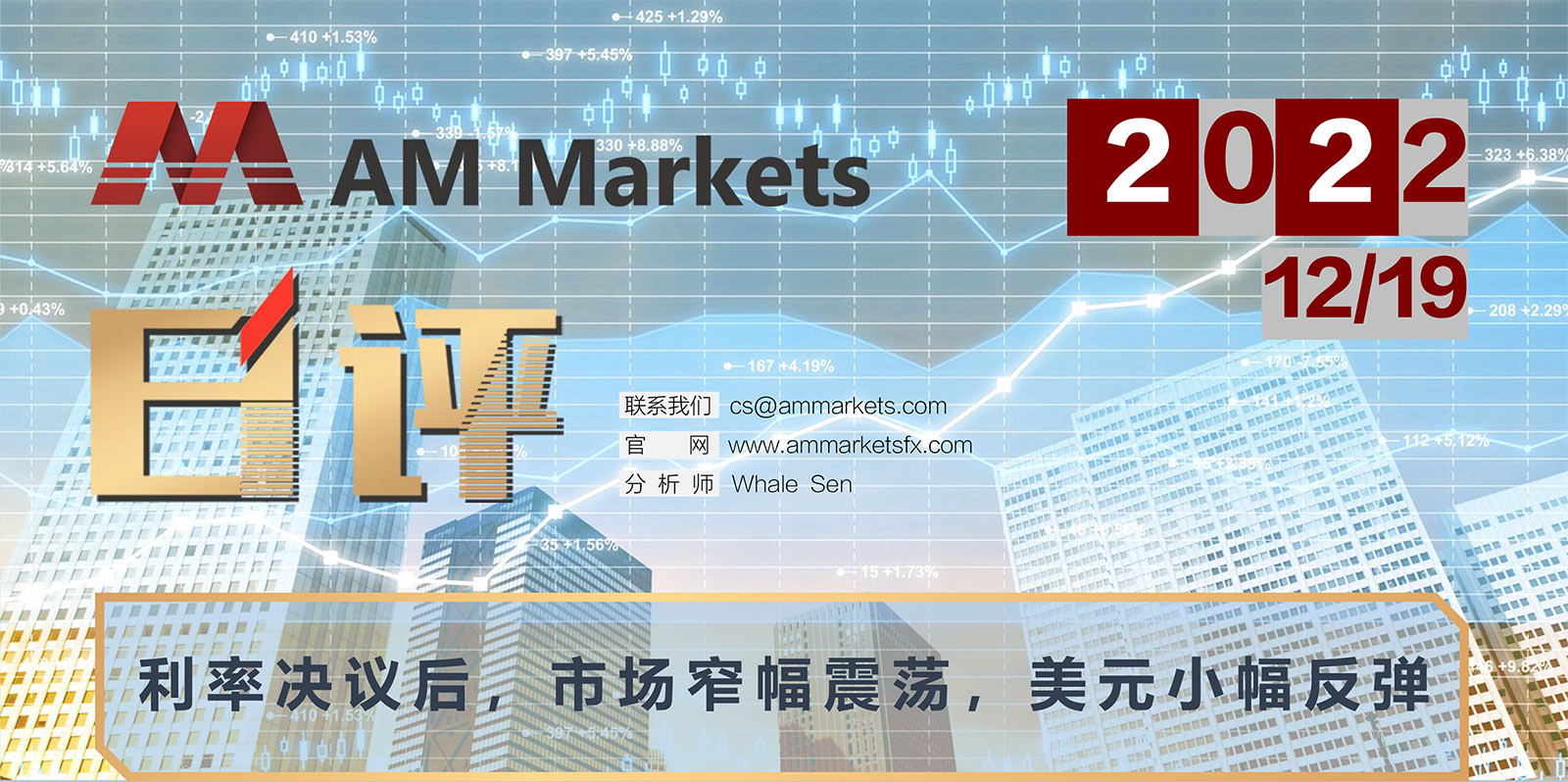 12.19AMMARKETS分析报告（利率决议后，市场窄幅震荡，美元小幅反弹）_01.jpg