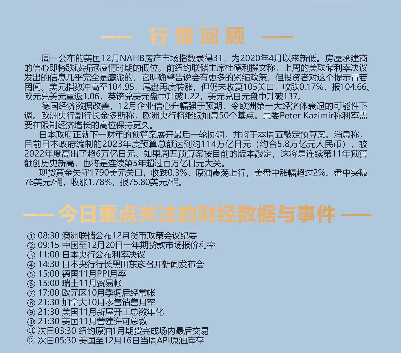12.20AMMARKETS分析报告（衰退恐慌制约美指上行，黄金整理，原油短线反弹）_02.jpg