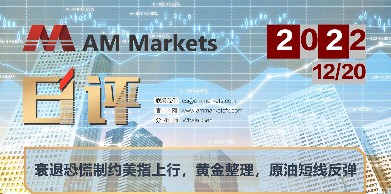 12.20AMMARKETS分析报告（衰退恐慌制约美指上行，黄金整理，原油短线反弹）_01.jpg