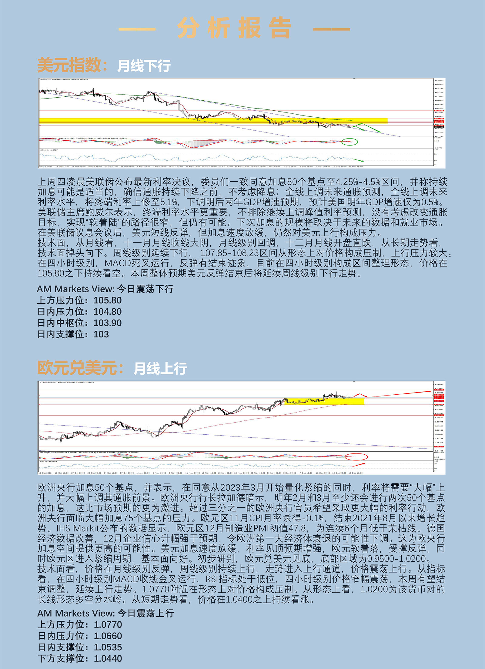 12.21AMMARKETS分析报告（日本央行调整国债收益率目标，避险情绪推动黄金上行）_03.jpg