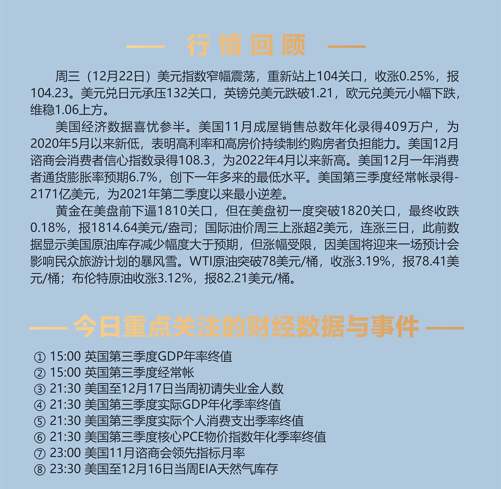 12.22AMMARKETS分析报告（过节气氛浓重，市场窄幅震荡，黄金原油冲高）_02.jpg