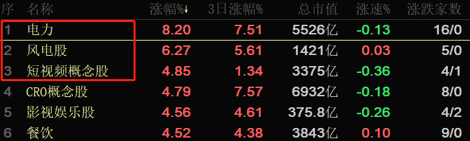 恒生1.png