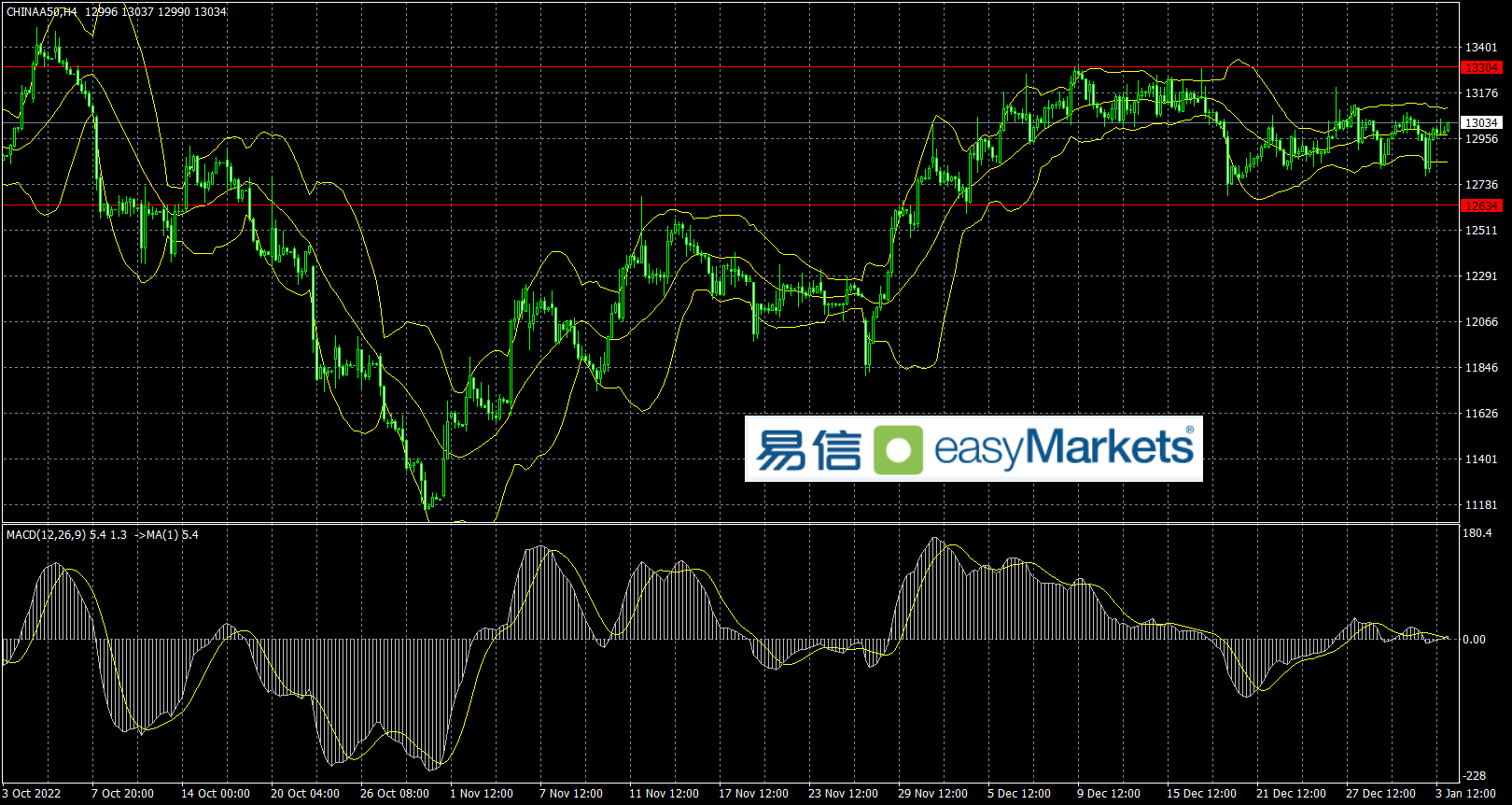 BB932260-494D-430B-BFFE-B2C4EE9E6F74.png