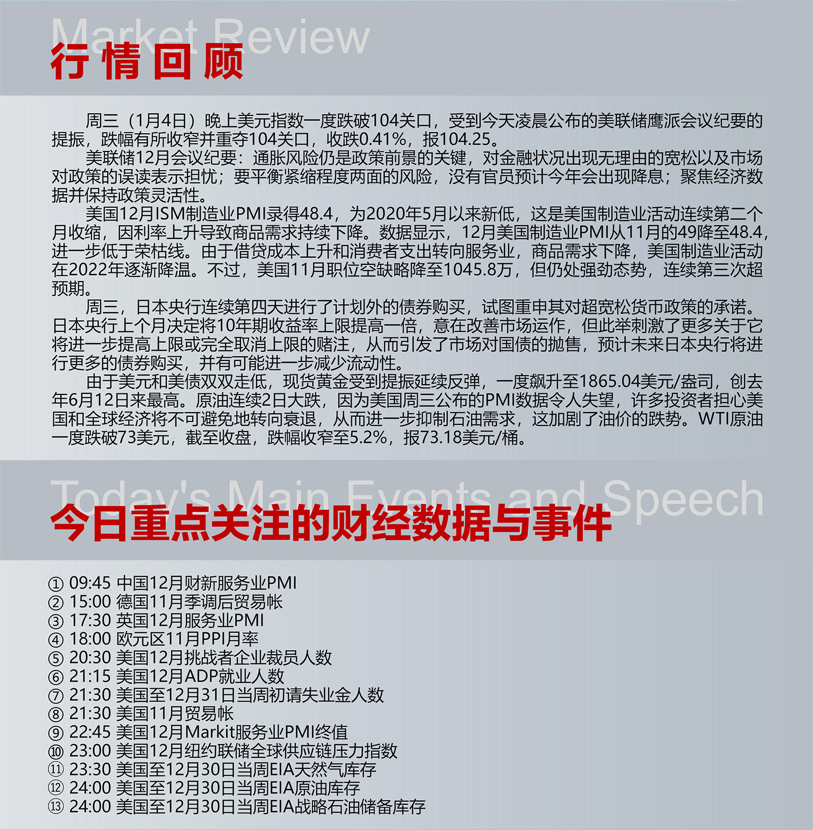 1.5AMMARKETS分析报告（美联储鹰派会议纪要打压非美，黄金创出新高）_02.jpg