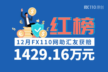 红榜放出!12月FX110网助汇友获赔1429.16万元 红榜放出!12月FX110网助汇友获赔1429.16万元