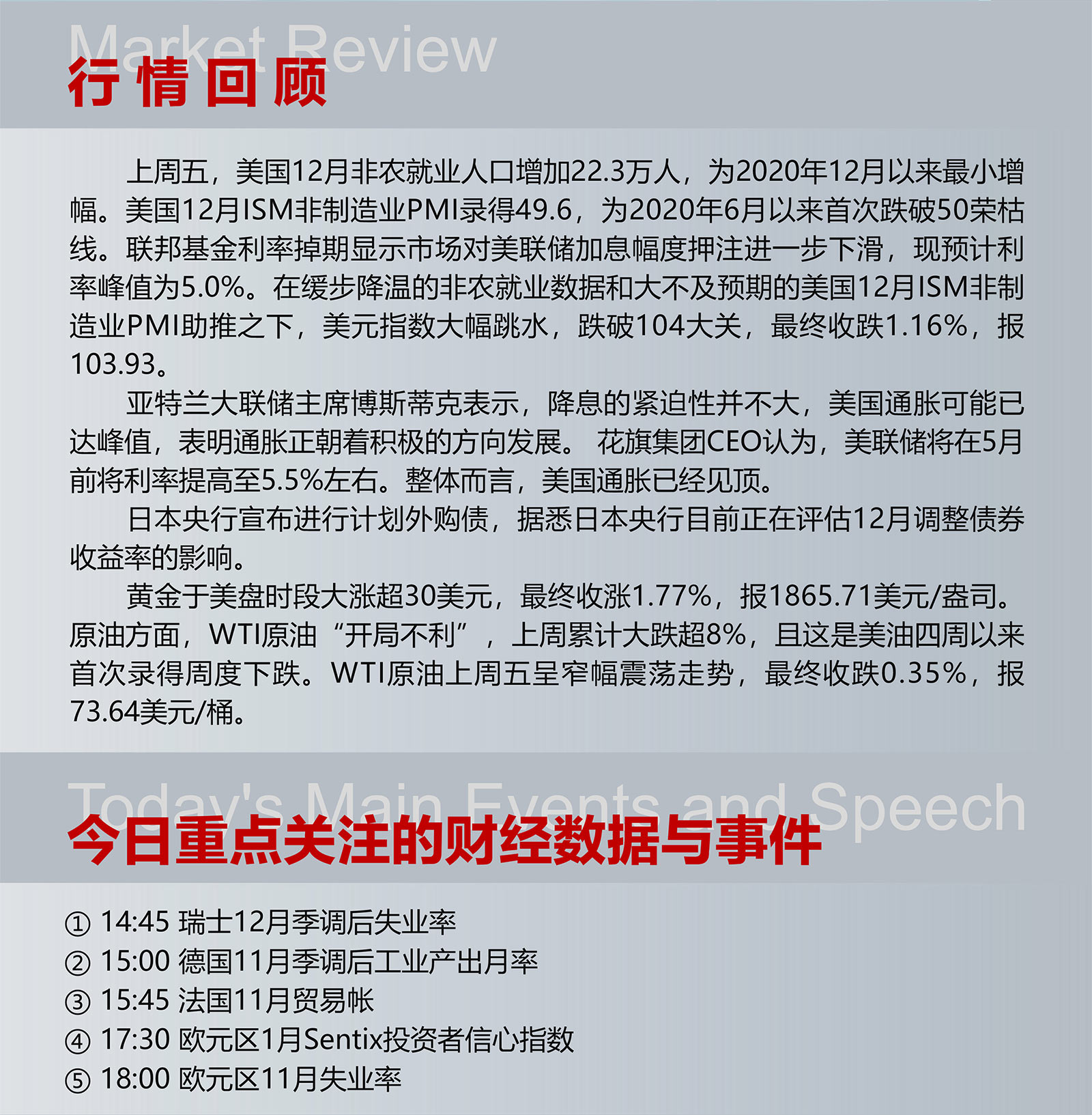 1.9AMMARKETS分析报告（非农增速降低，加息预期回落，美元承压下行）_02.jpg
