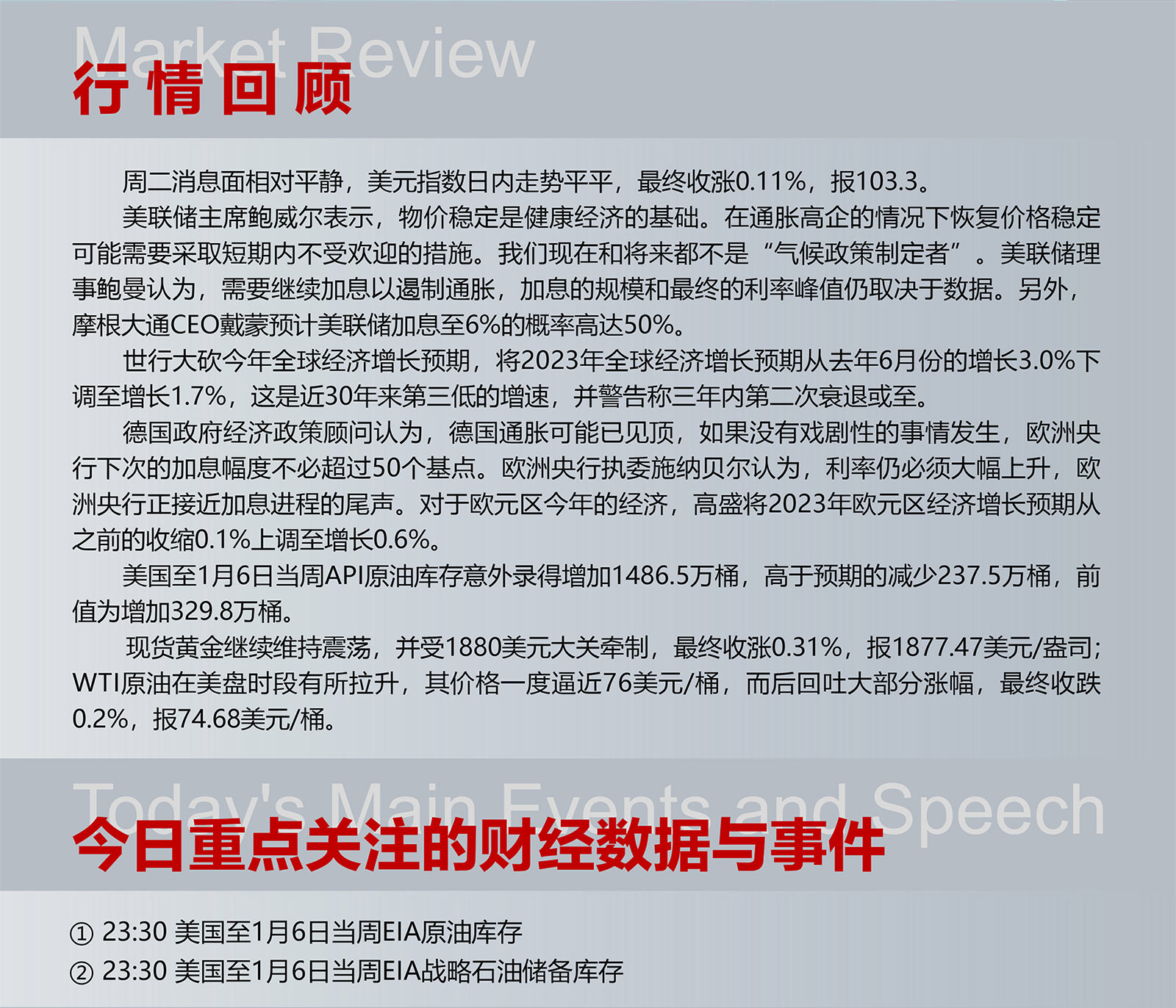 1.11AMMARKETS分析报告（美国CPI数据前夕，美元震荡反弹，非美货币高位盘整）_02.jpg
