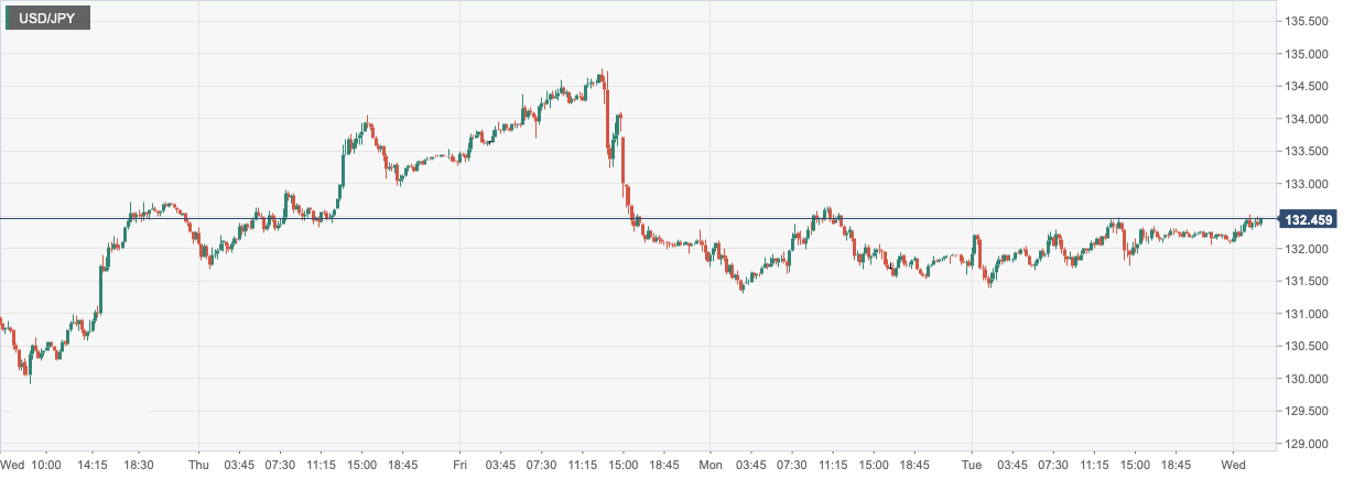 USD_JPY.png