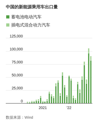 电动车1.png