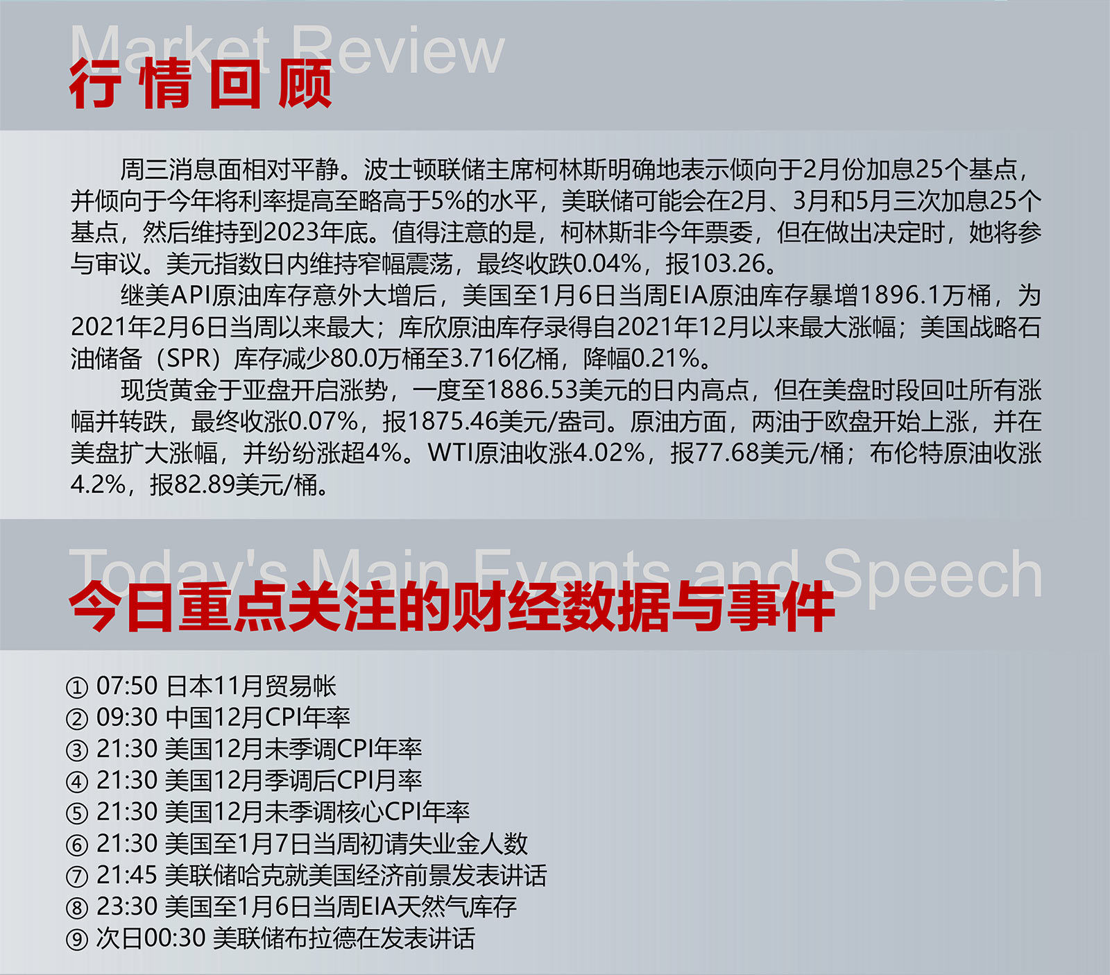 1.12AMMARKETS分析报告（美元弱势盘整，CPI有望助力行情加速下行）_02.jpg