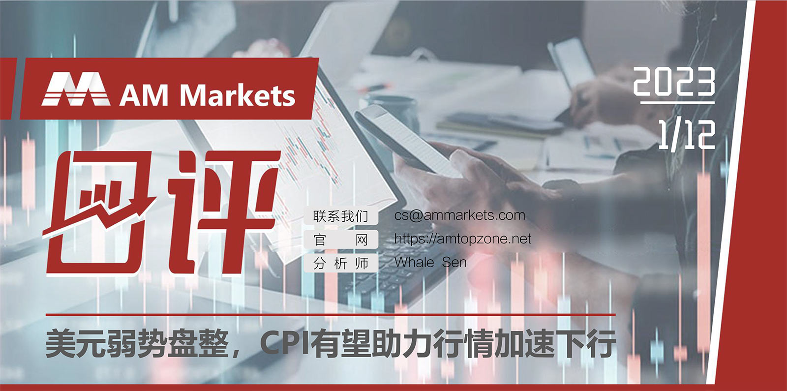 1.12AMMARKETS分析报告（美元弱势盘整，CPI有望助力行情加速下行）_01.jpg