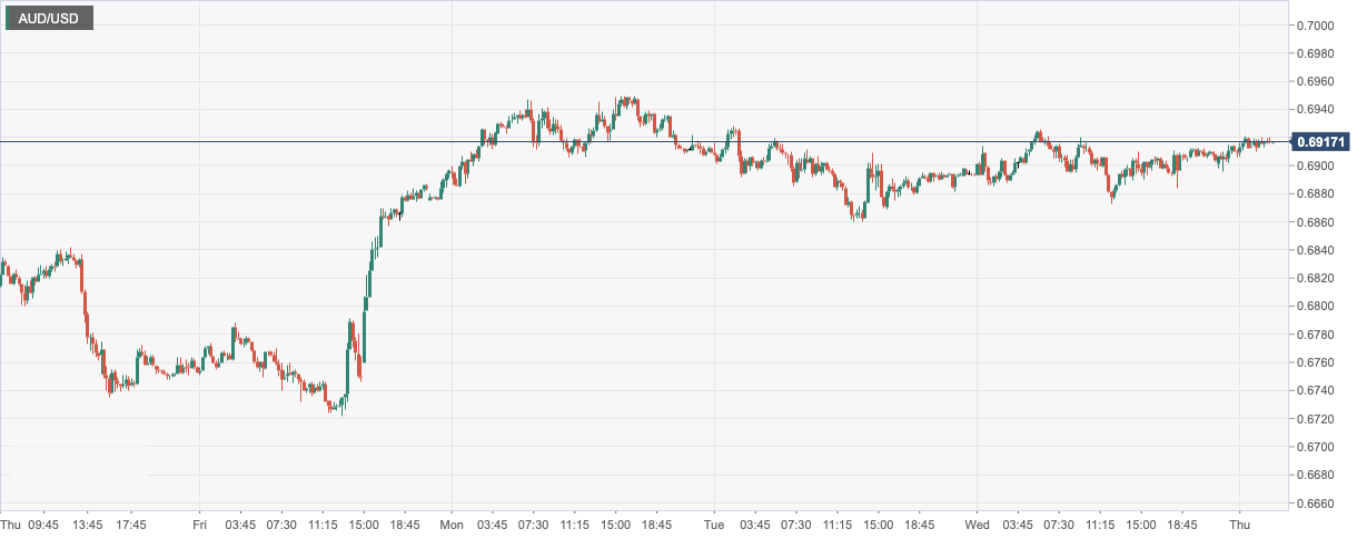 AUD_USD.png