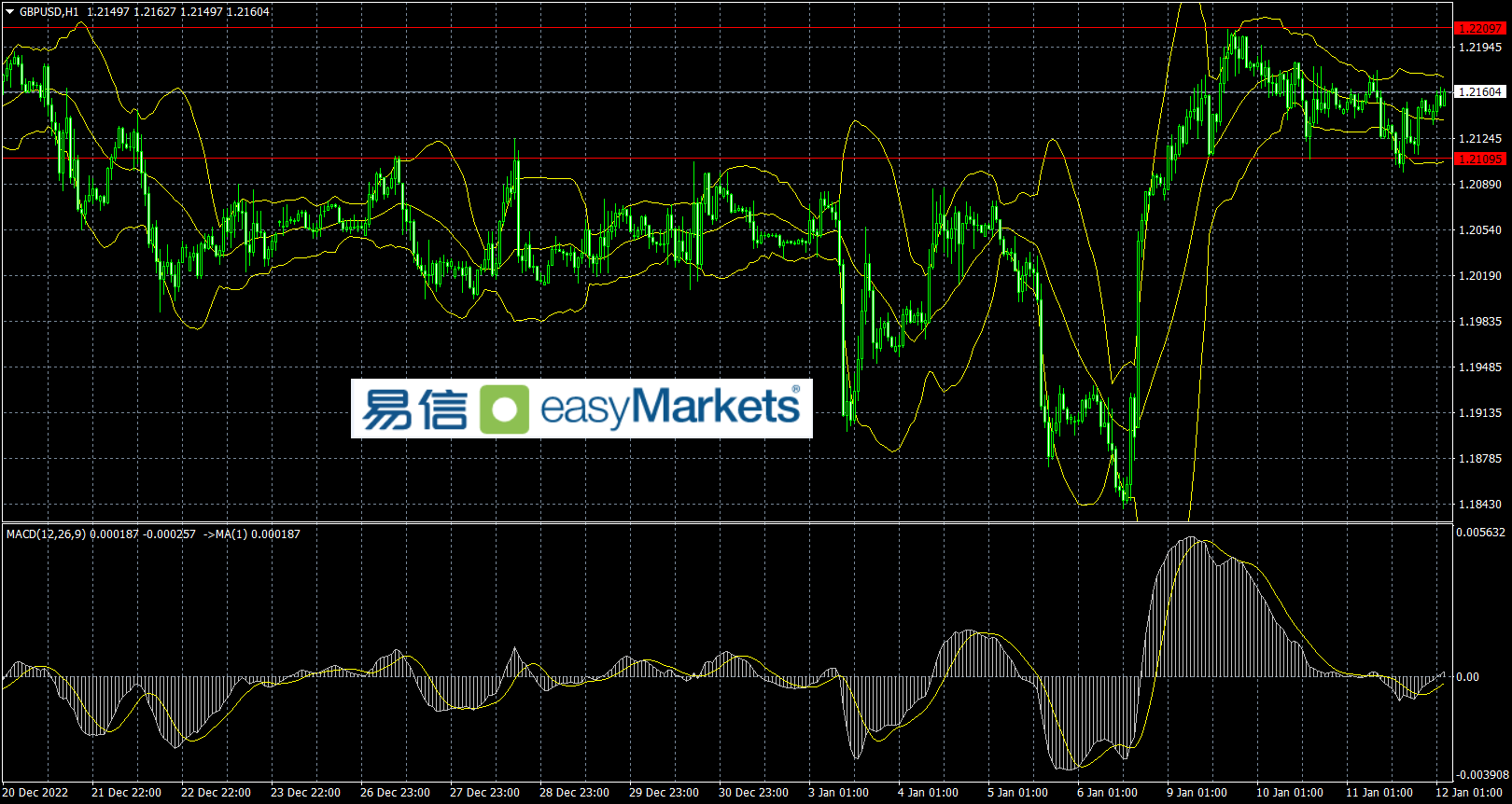 058EF4E3-4C9F-4D39-A5F0-DB11FB72C4D7.png