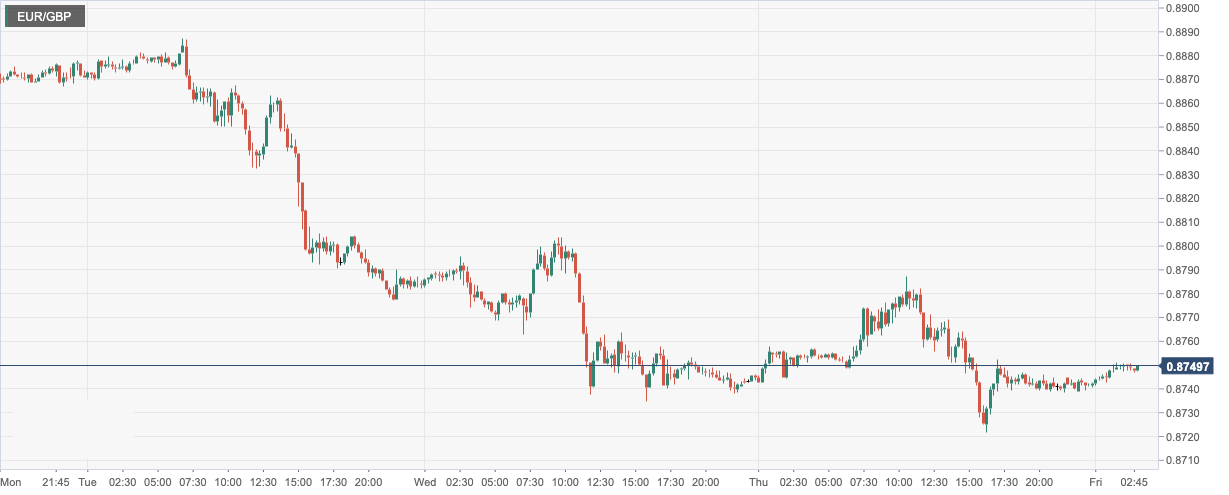 EUR_GBP.png