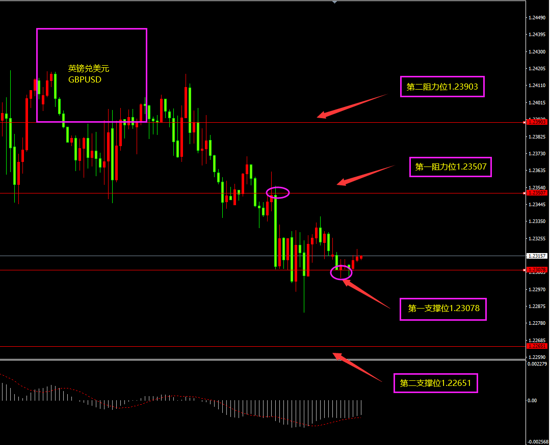 英镑.png