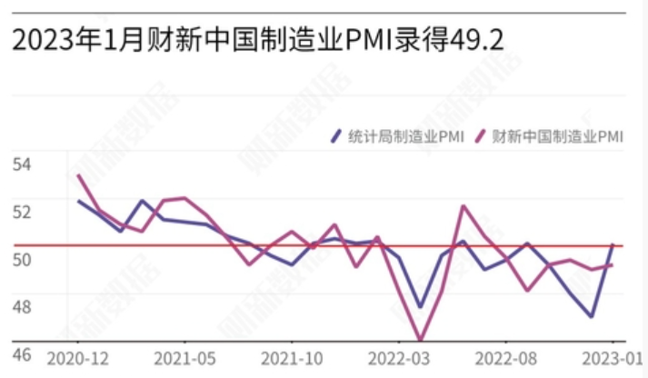 PMI.png