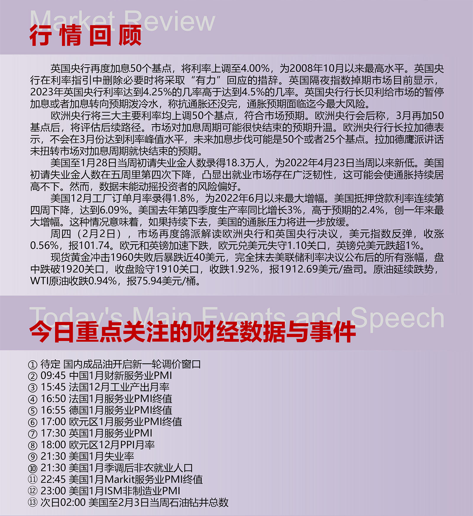 2.3AMMARKETS分析报告（各央行利率决议后，非农压轴登场）_02.jpg