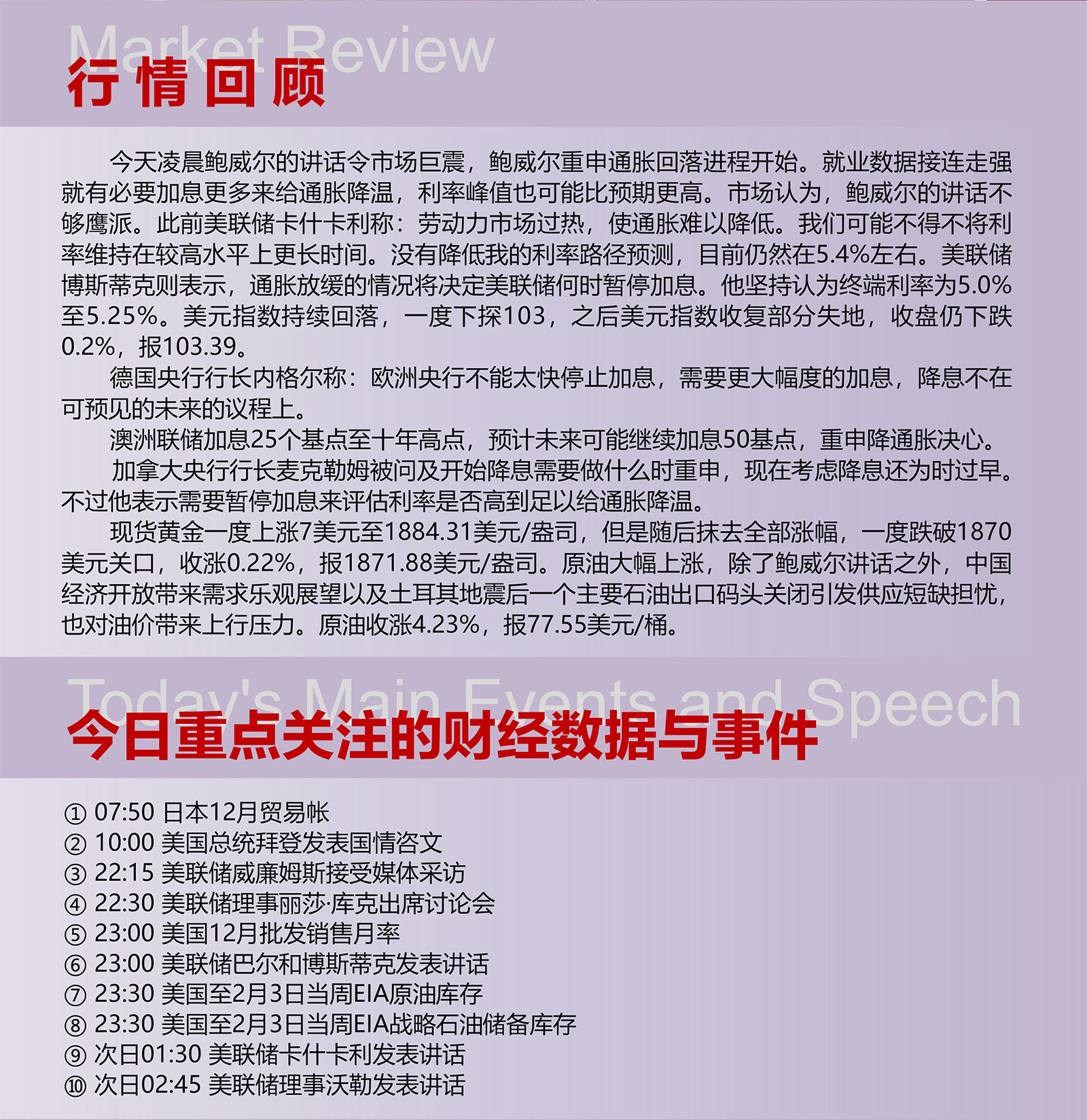2.8AMMARKETS分析报告（鲍威尔鹰派不及预期，美元反弹暂缓）_02.jpg