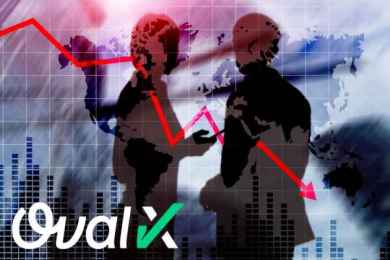 破产?OvalX的客户资产出售给伦敦经纪商Capital.com 破产?OvalX的客户资产出售给伦敦经纪商Capital.com
