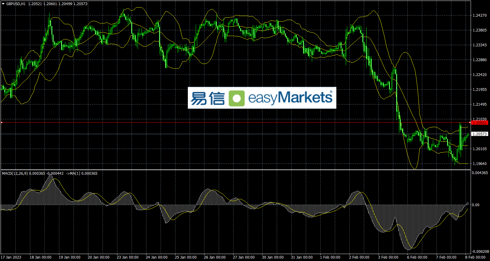 36D6A1EC-2BFC-4640-9710-479240056124.png