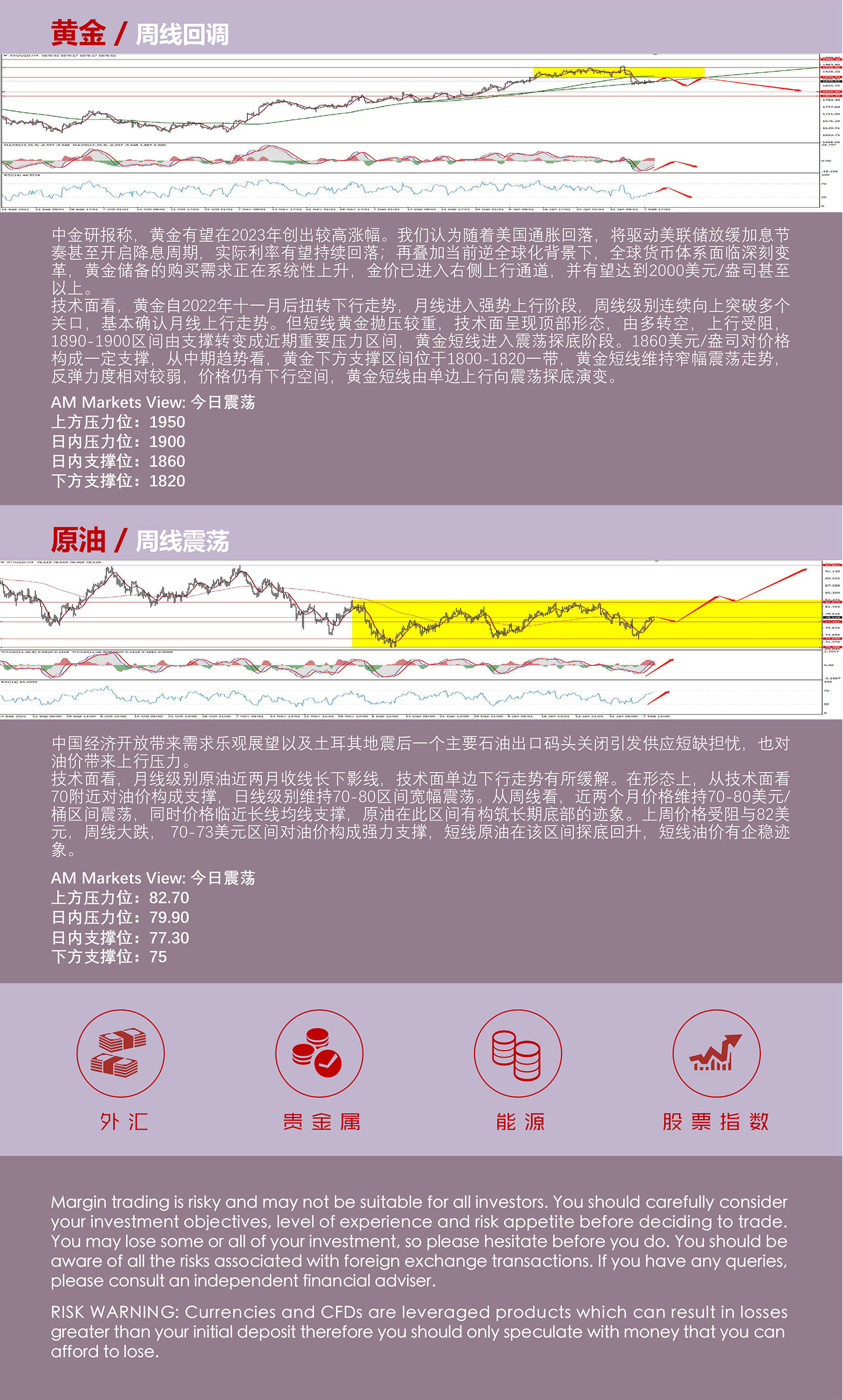 2.9AMMARKETS分析报告（美联储多位官员鹰派不及预期，货币市场窄幅震荡）_05.jpg