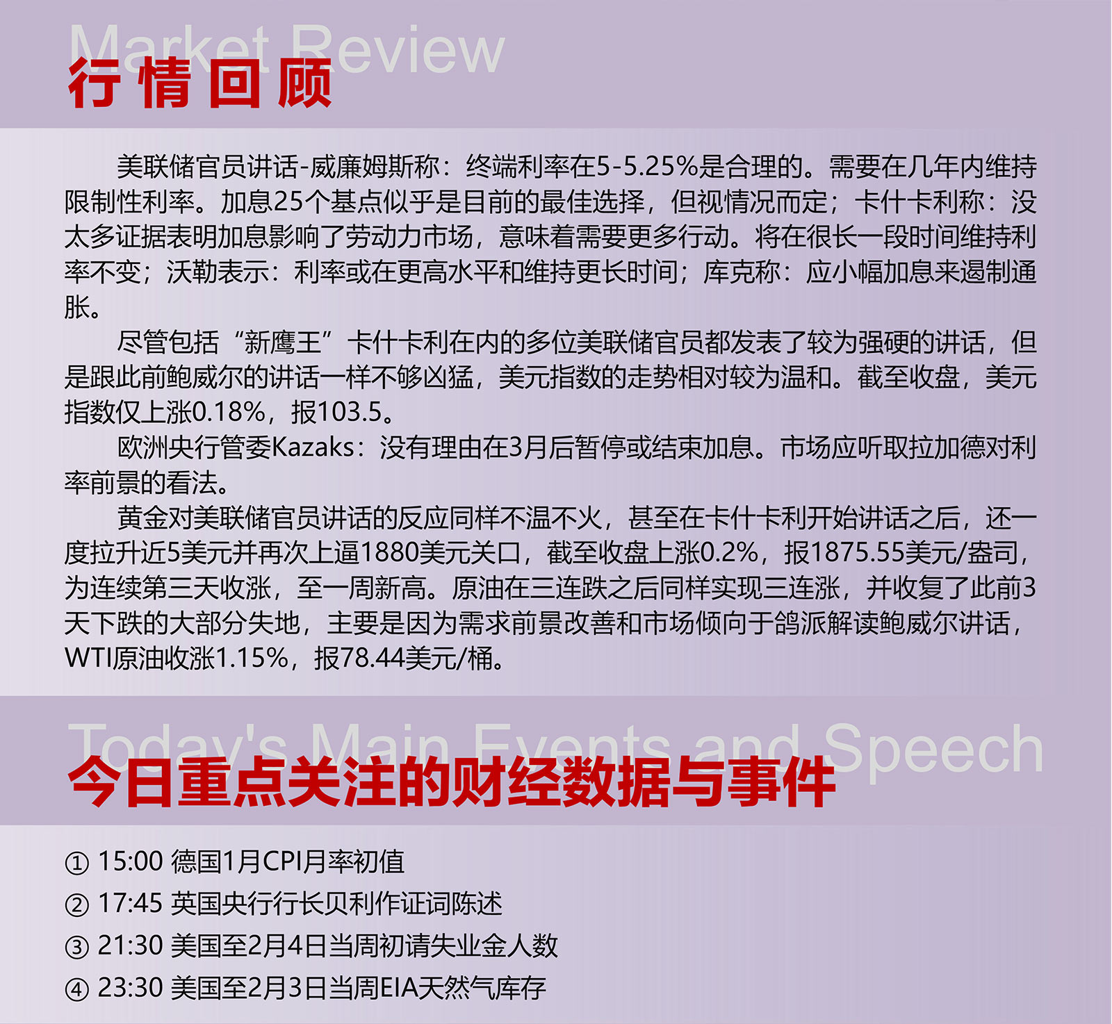 2.9AMMARKETS分析报告（美联储多位官员鹰派不及预期，货币市场窄幅震荡）_02.jpg