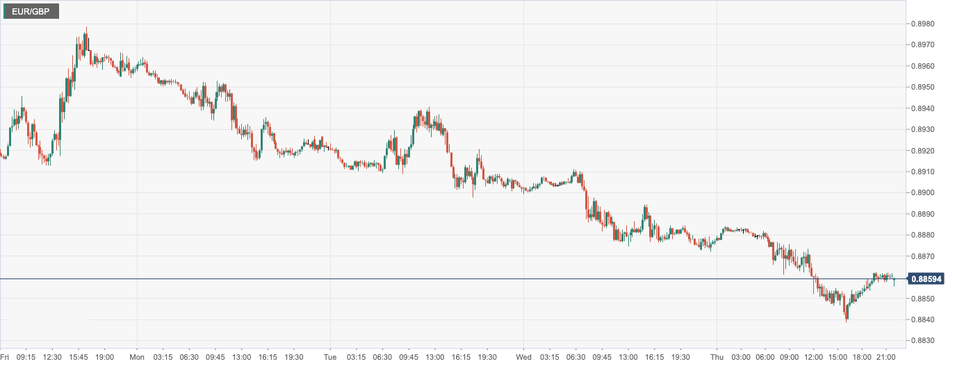 EUR_GBP.png