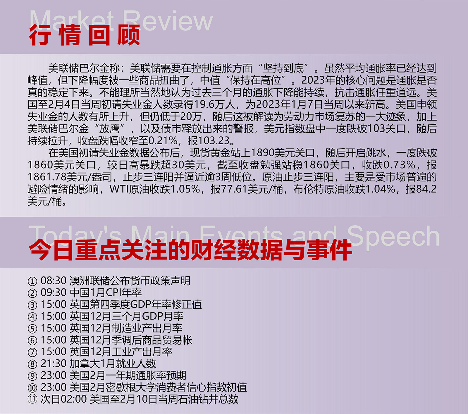 2.10AMMARKETS分析报告（美国劳动力市场复苏推动美元指数小幅反弹）_02.jpg