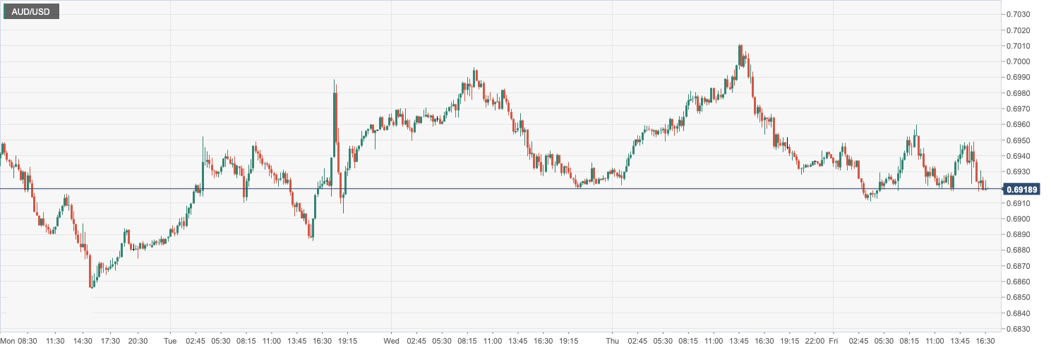 AUD_USD.png
