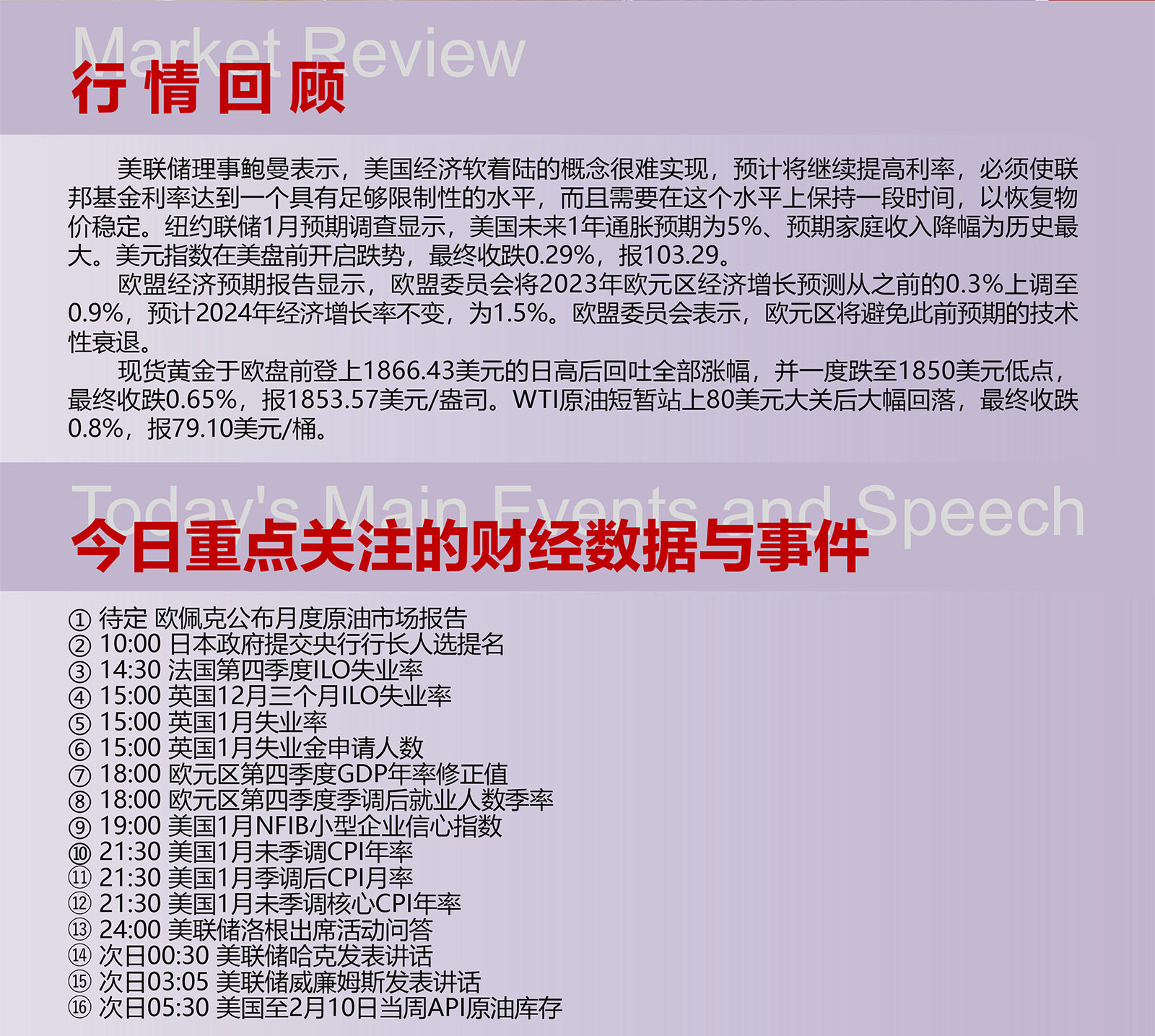 2.14AMMARKETS分析报告（CPI重磅来袭，美元反弹受阻）_02.jpg