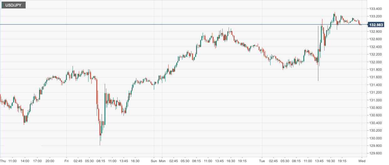 USD_JPY.png