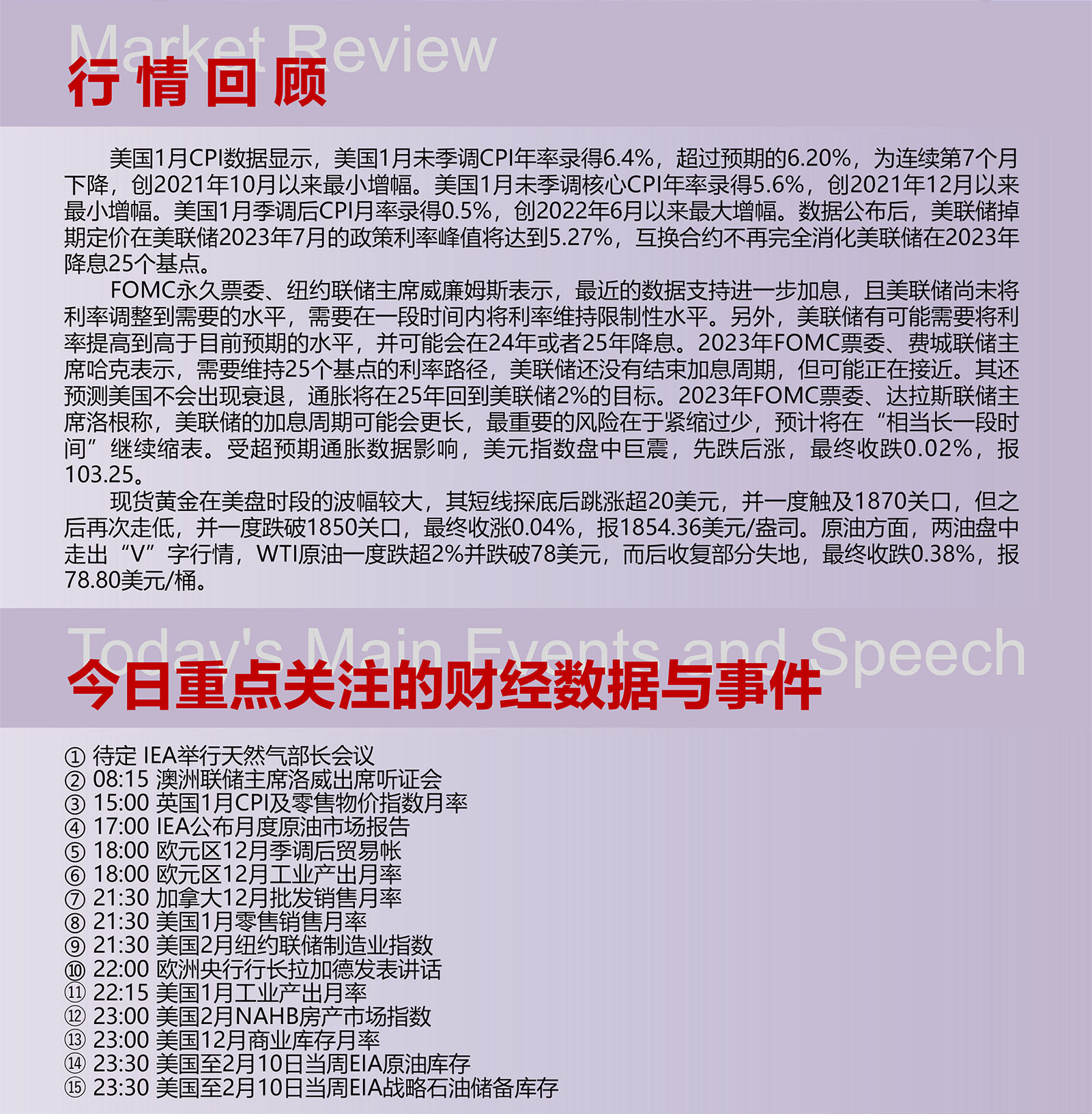 2.15AMMARKETS分析报告（超预期CPI提振美元延续反弹，非美货币全线承压）_02.jpg