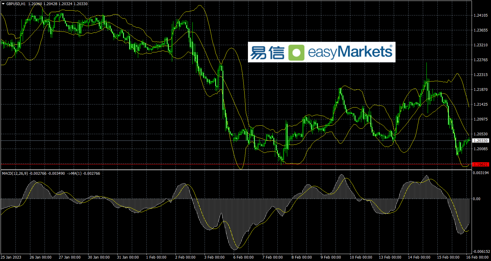 FA5BC2A1-711D-4A05-AFB6-AFF00D8A38F5.png