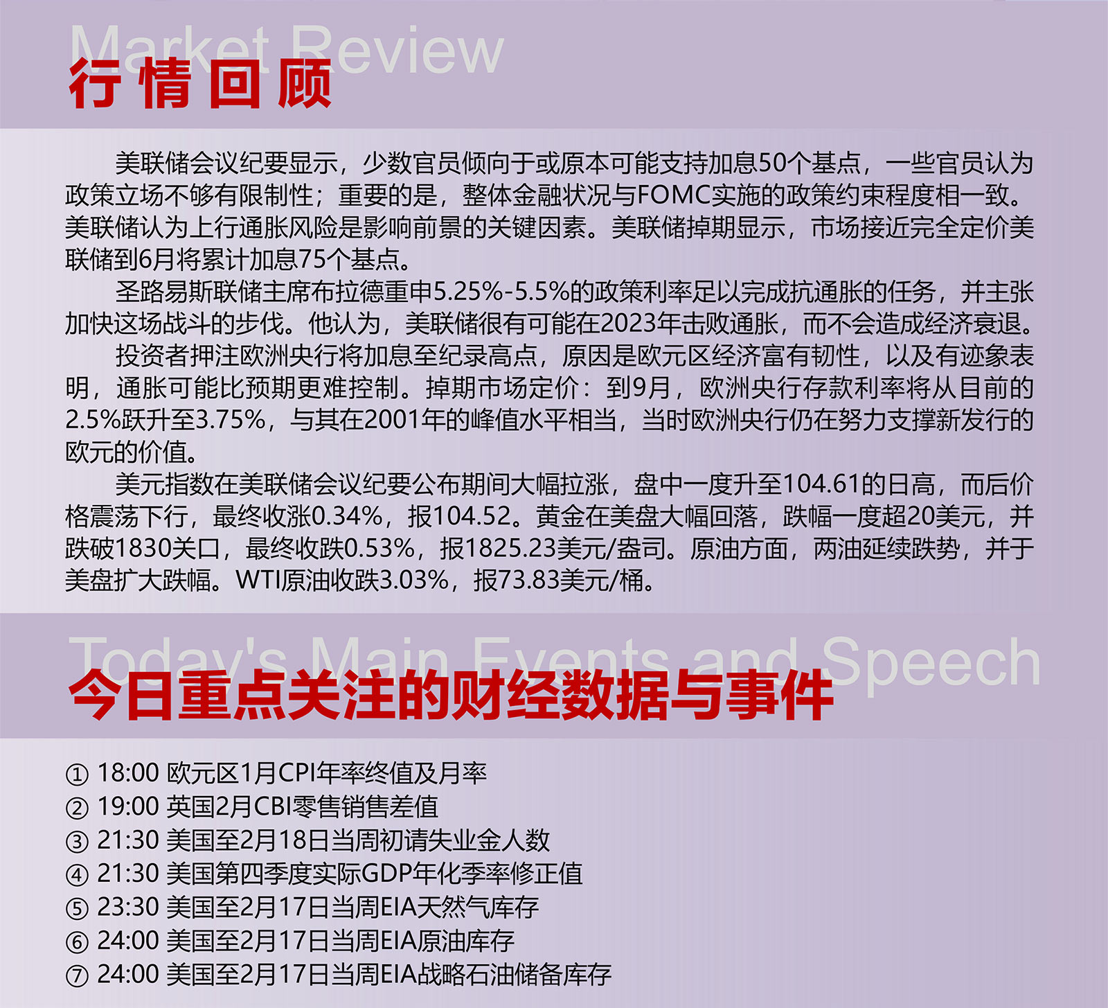 2.23AMMARKETS分析报告（美联储会议纪要之后，美元冲高，黄金跌破1830）_02.jpg