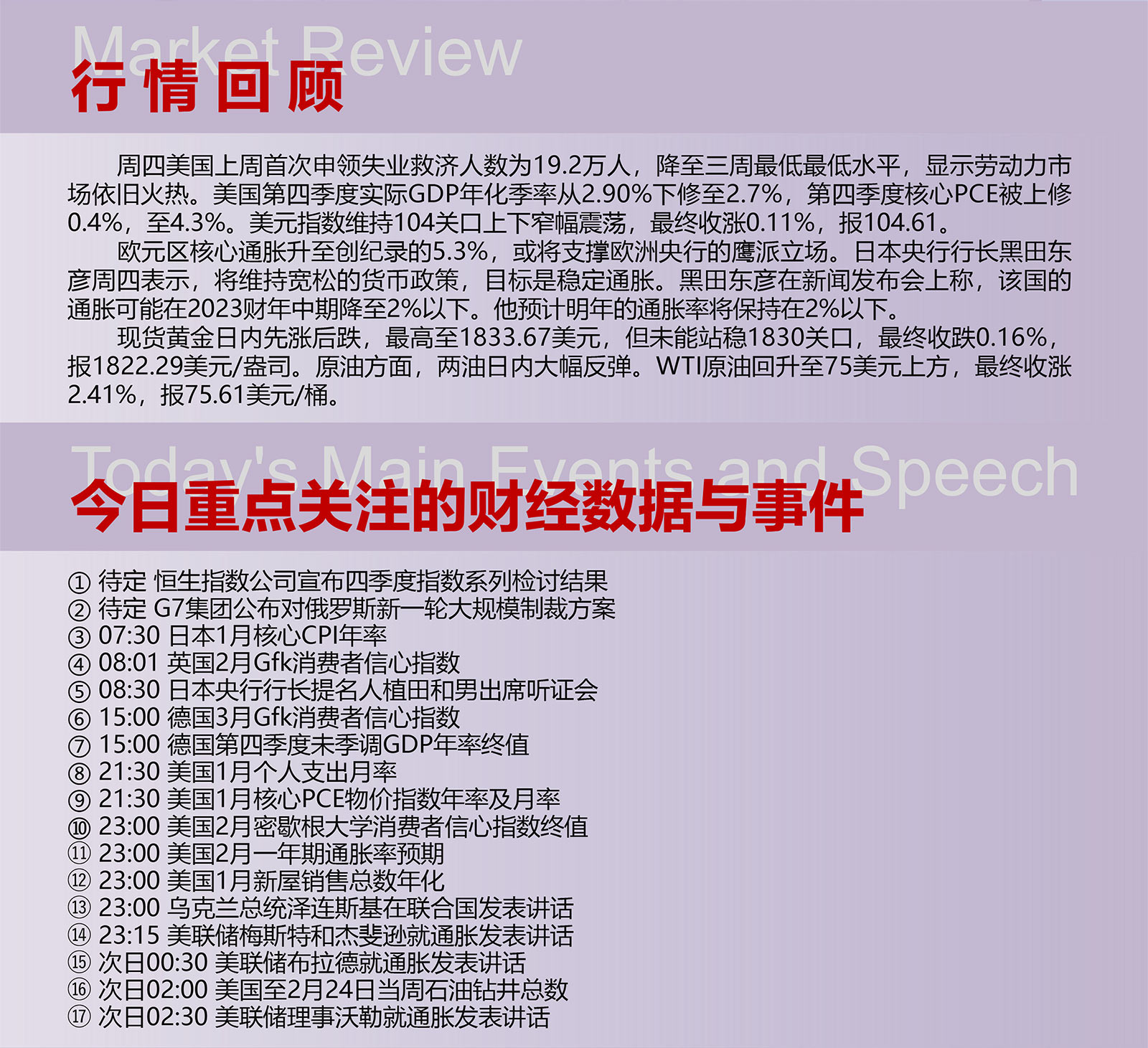 2.24AMMARKETS分析报告（货币市场震荡收敛，反弹行情一触即发）_02.jpg