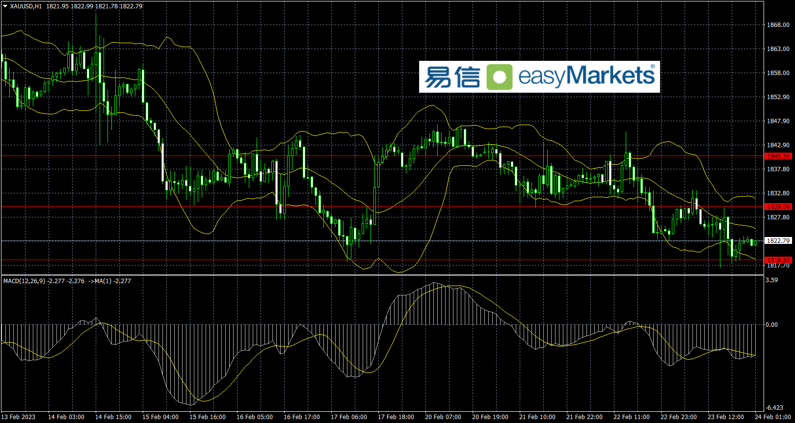 5FF01ADF-3EFD-4978-8038-E0FEB235C46B.png