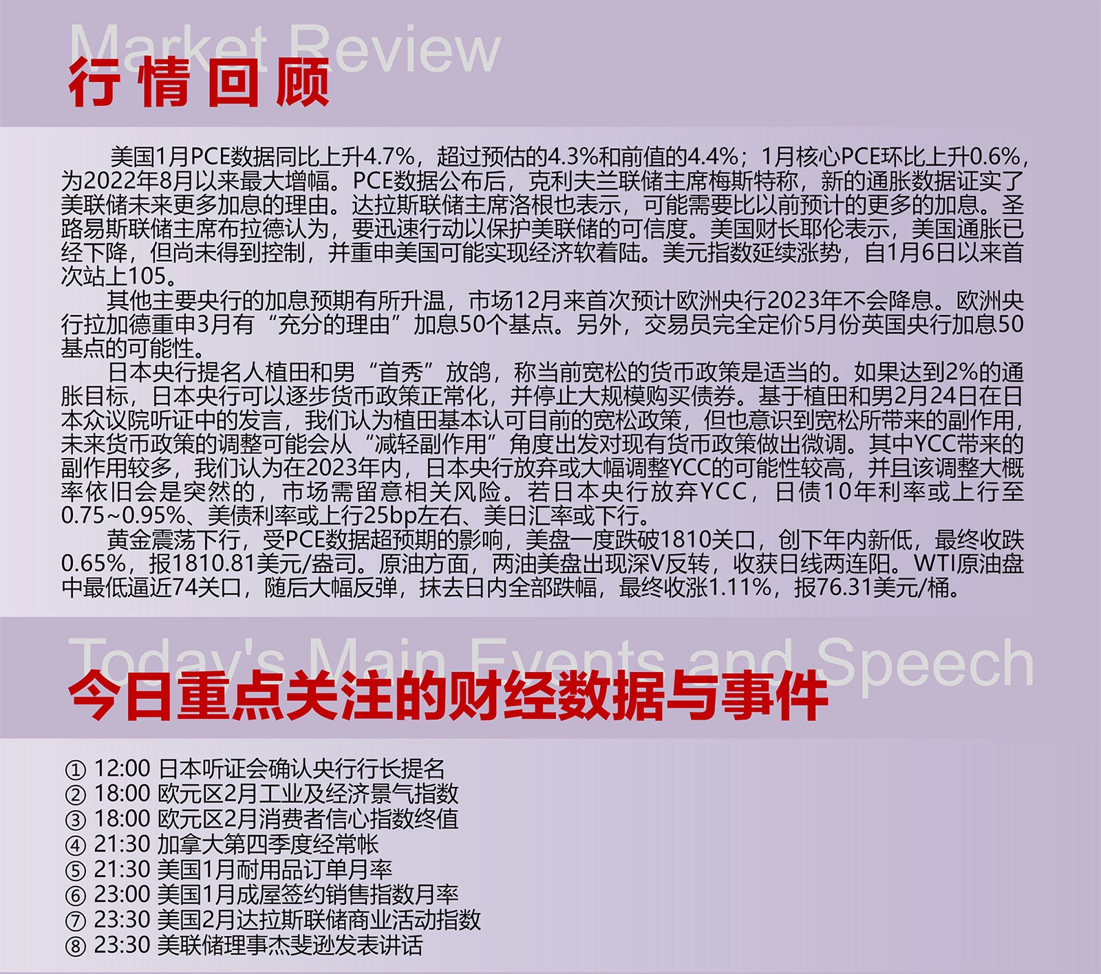 2.27AMMARKETS分析报告（美国经济数据支撑鹰派预期，美元延续震荡上行）_02.jpg