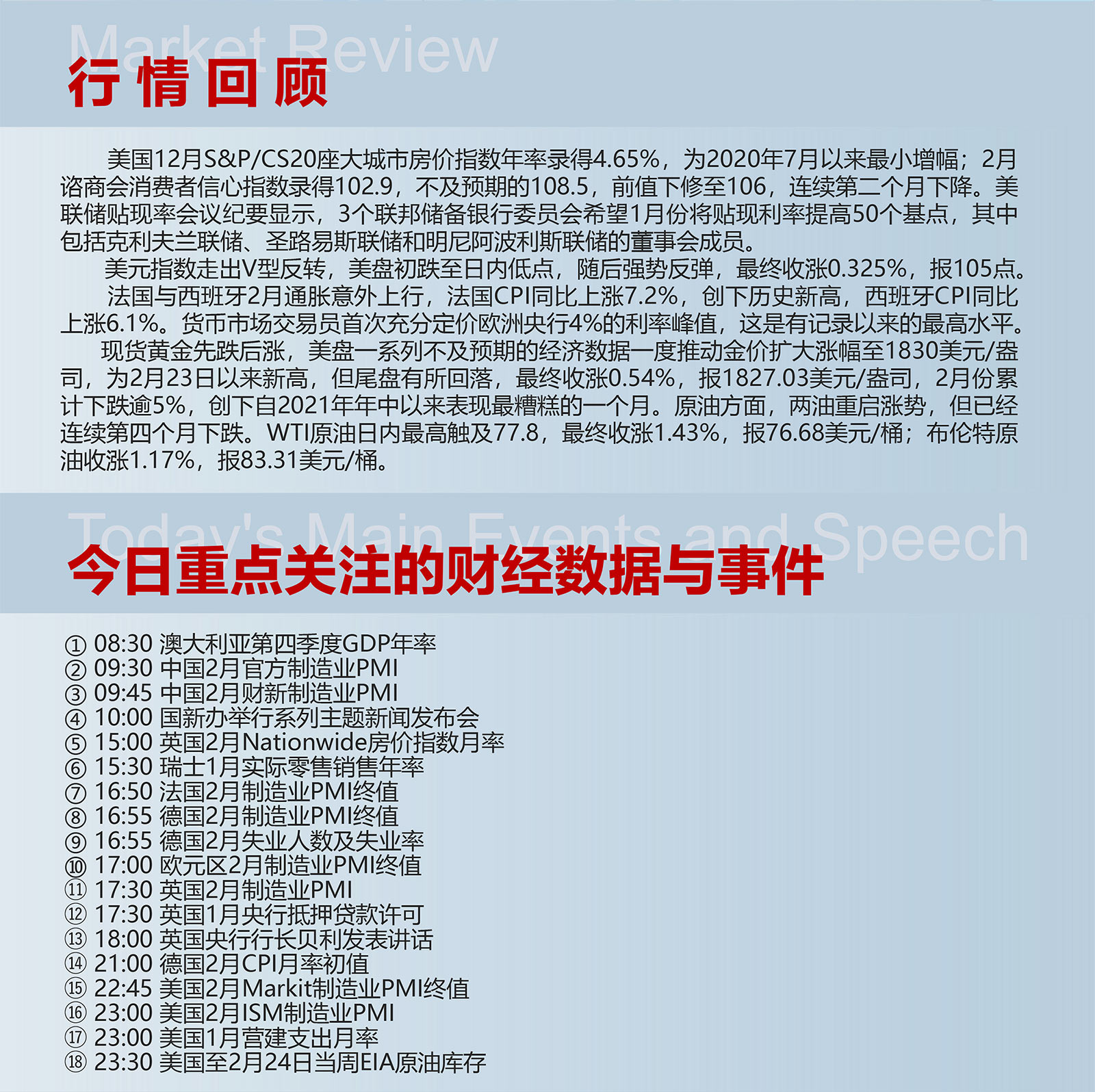 3.1AMMARKETS分析报告（消息面清淡，美元维持高位震荡）_02.jpg