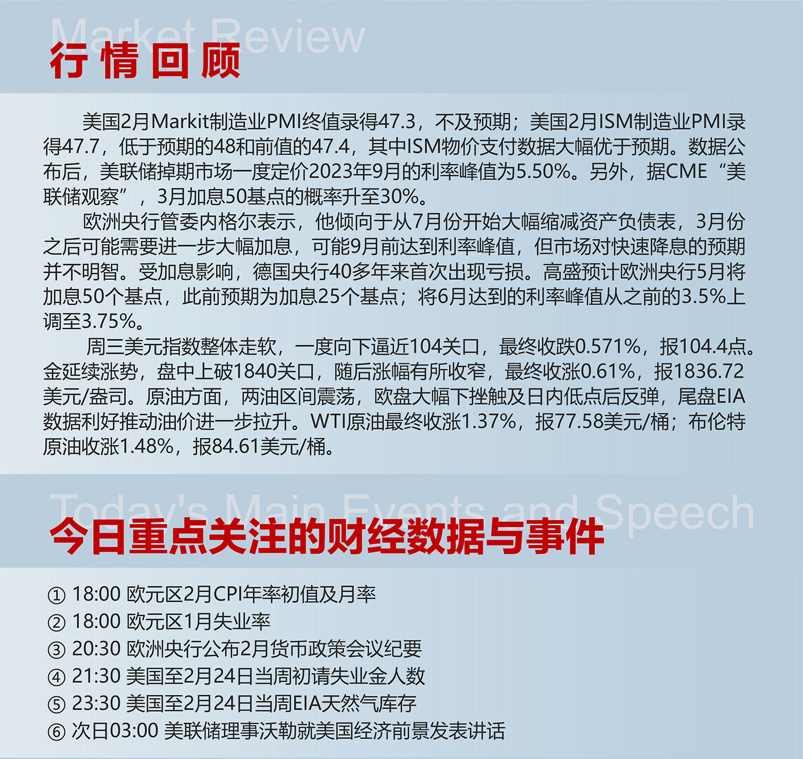 3.2AMMARKETS分析报告（三月开启，美元指数短线回落）_02.jpg