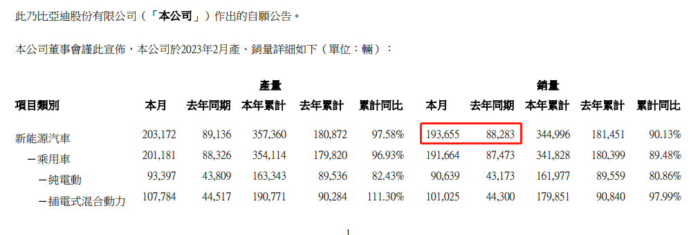 蔚小理1.png