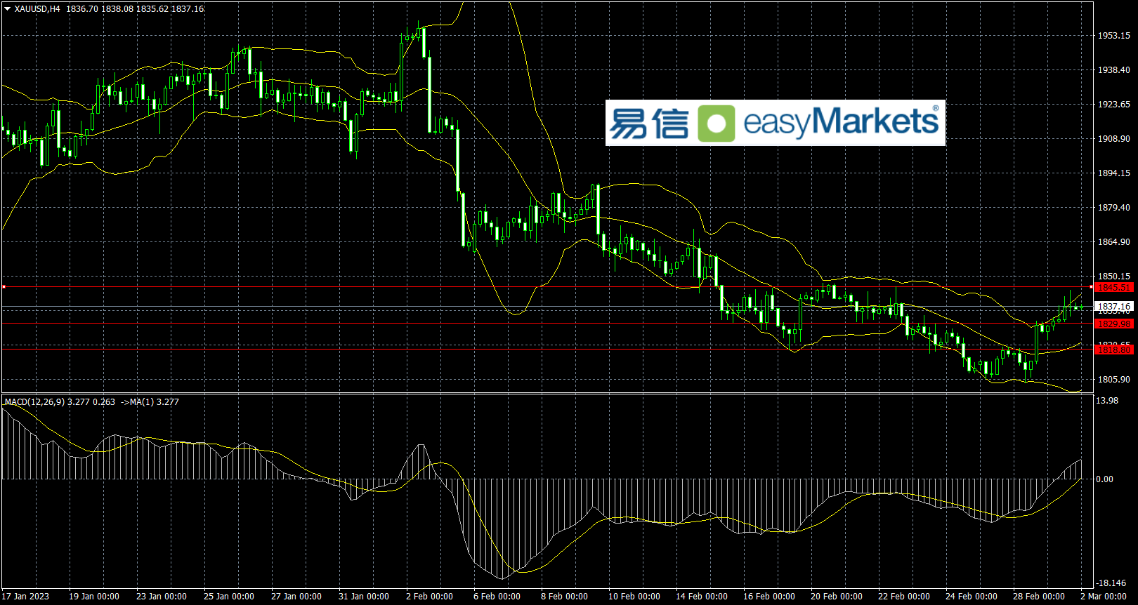 63230BA8-D100-4493-AB9A-29376AD30EC0.png
