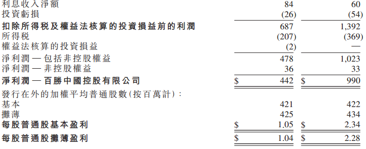 百胜2.png