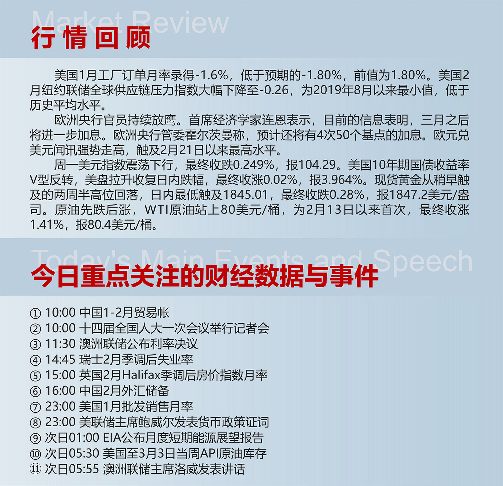 3.7AMMARKETS分析报告（美元回调、黄金、原油短线反弹）_02.jpg