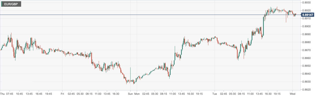 EUR_GBP.png